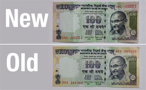 Money makeover: Reserve Bank of India introduces changes to the Rs 100 ...