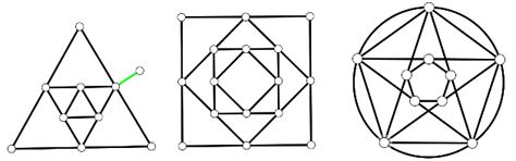 Simple Eulerian graphs – GeoGebra