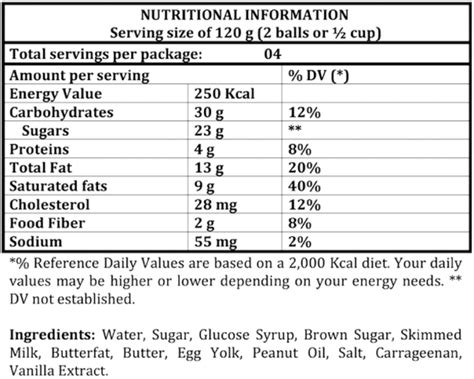 Vanilla Ice Cream Nutrition Label | Blog Dandk