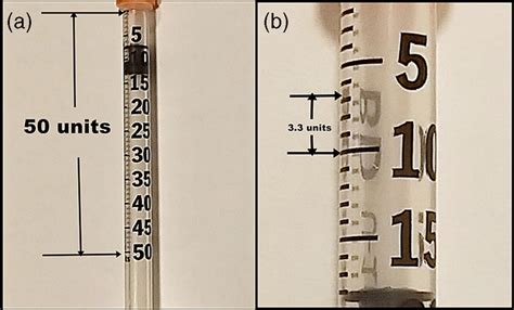 Insulin syringe 0.5 mL showing A, calibration of 50 units and B ...