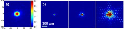 Deformable mirror with increased correction capabilities