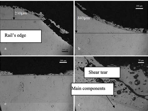 Figure 2 from Causes of Damage at Electromagnetic Railgun’s Initial Position and Corresponding ...