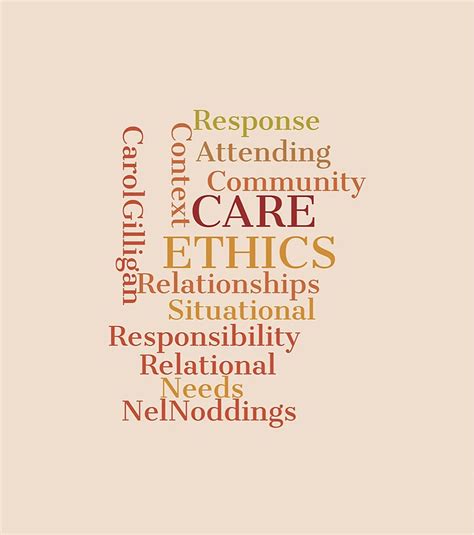 motivational quotes illustration, Ethics, Care, Logo Design, wordcloud ...