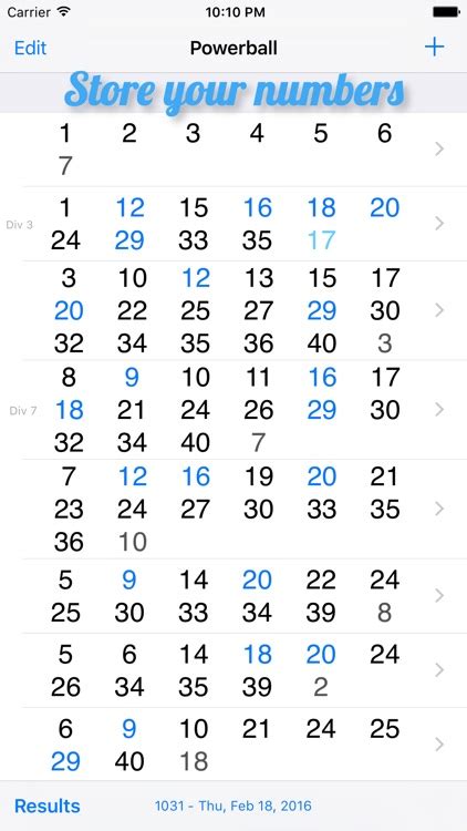 Powerball Australia Results by Sam Tang