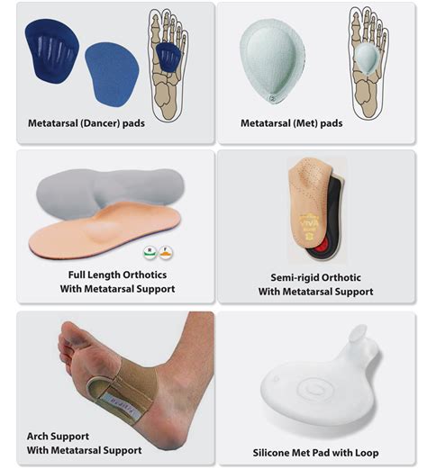 Understanding the power of Metatarsal Pads | Eneslow