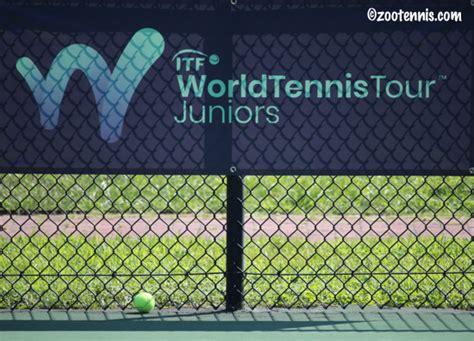 ZooTennis: ITF World Tennis Tour Juniors Rule Changes for 2020: Coaching Out, No Let Rule Stays