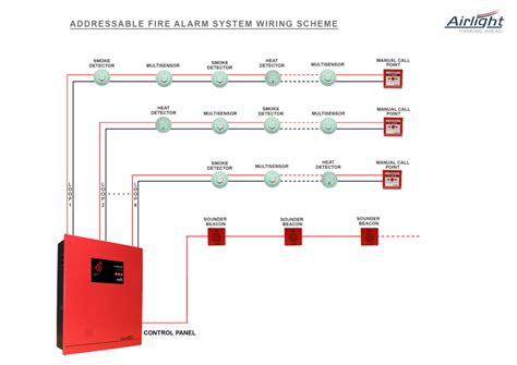 Fire Alarm Circuit Diagram