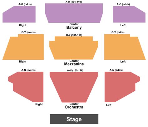 Niswonger Performing Arts Center - Greeneville Seating Chart ...