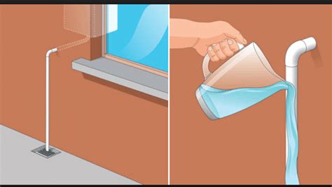 How to Fix/Prevent a frozen condensate pipe - Your Boiler Experts