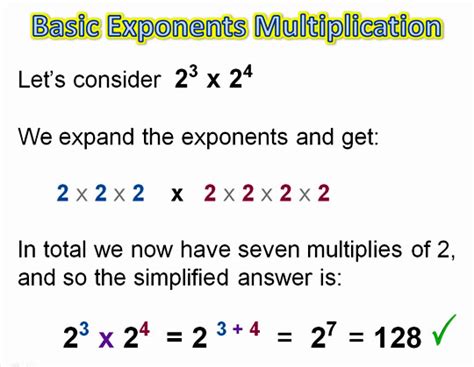 Multiplying Algebra Exponents | Passy's World of Mathematics