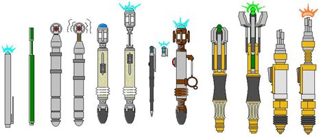 Doctor Who Sonic Screwdriver Drawing at GetDrawings | Free download