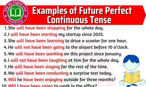 20 Examples of Future Perfect Continuous Tense » Onlymyenglish.com