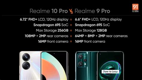 Realme 10 Pro vs Realme 9 Pro comparison: price, specifications, design and more compared