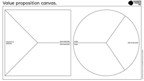 Value Proposition Canvas Template Sketch Freebie Download Free - Riset