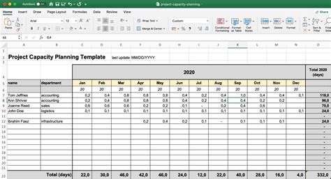 Project capacity planning template - This Excel sheets saves you hours