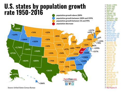 States in the U.S. by population growth rate from 1950-2016 [2400x1800 ...