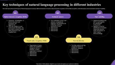 Key Techniques Of Natural Language Processing Application Of Artificial Intelligence AI SS V PPT ...