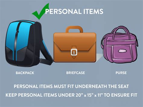 Delta Personal Item Size Guide for Backpacks, Bags and More | Backpackies