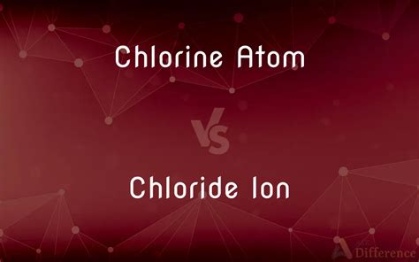 Chlorine Atom vs. Chloride Ion — What’s the Difference?