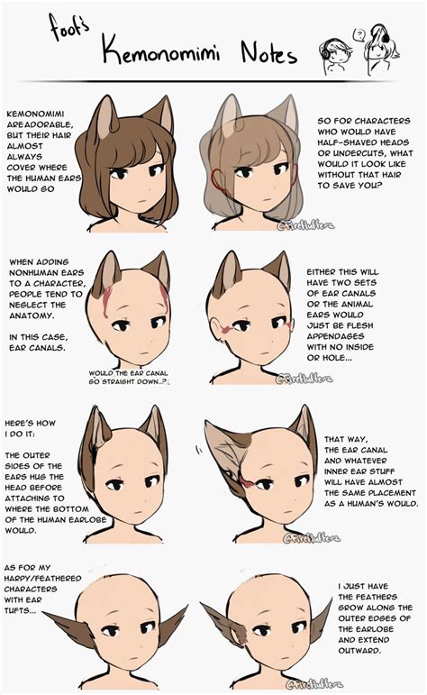 Kemonomimi Notes / Animal Ear Tutorial by FireFlufferz | Art reference ...