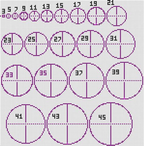 Circle Chart | Minecraft circles, Minecraft castle, Minecraft circle chart