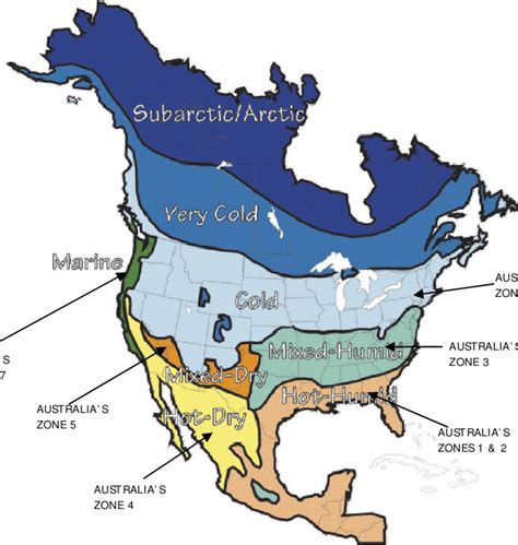 Map of USA Identifying Climate Zones and Nearest Equivalent Australian ...