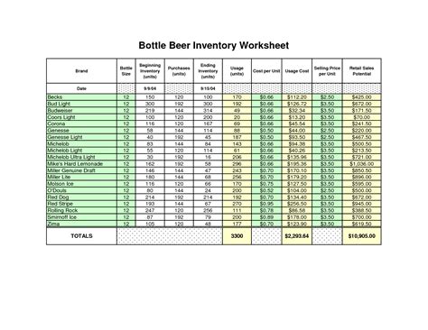 Inventory Spreadsheet Template Free — excelxo.com