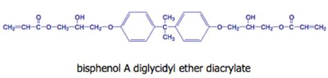 Monomers and Oligomers: Characteristics, functions, and applications