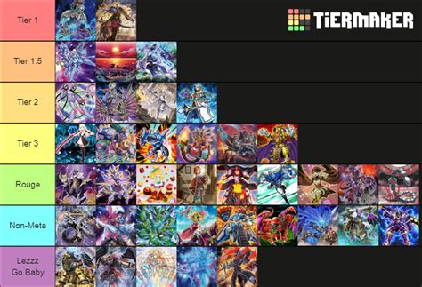 Yugioh current top decks Tier List (Community Rankings) - TierMaker