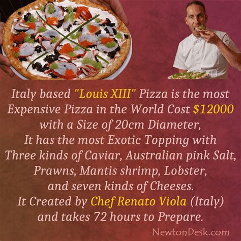 World's Most Expensive Louis XIII Pizza by Chef Renato Viola Italy - Facts