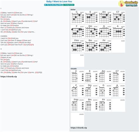 Chord: Baby I Want to Love You - tab, song lyric, sheet, guitar, ukulele | chords.vip