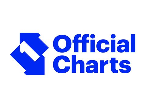 Official Charts Company New 2023 Logo PNG vector in SVG, PDF, AI, CDR ...