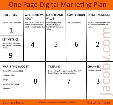 One Page 6 Month Plan Template | Calendar Template Printable