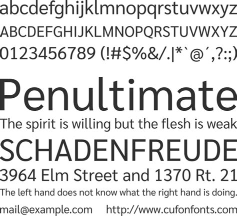 Sarabun Font Family : Download Free for Desktop & Webfont