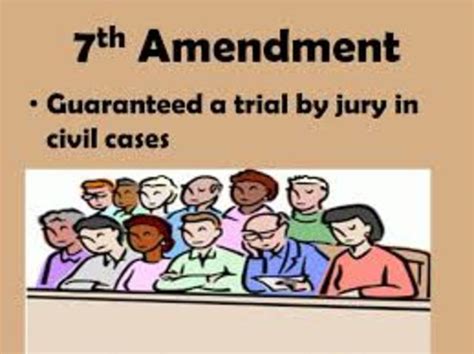 The 27 Amendments- Jaden Williams timeline | Timetoast timelines