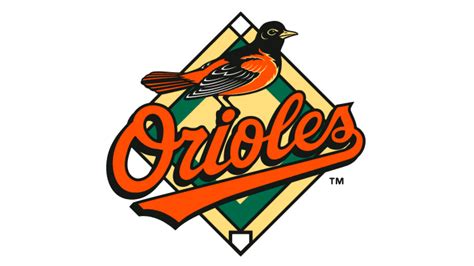 Baltimore Orioles Logo, symbol, meaning, history, PNG, brand