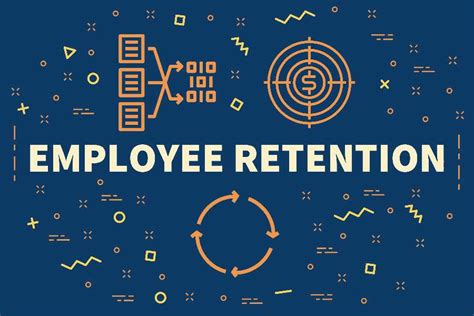 19 Employee Retention Statistics for 2023