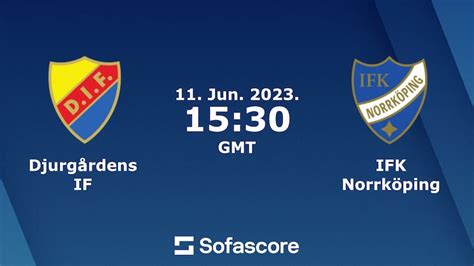 Djurgården vs Norrköping Prediction, Live Stream Time, Date, Team News ...