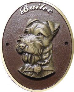 Bronze Pet Memorial Plaques | Memorial Markers for Pets