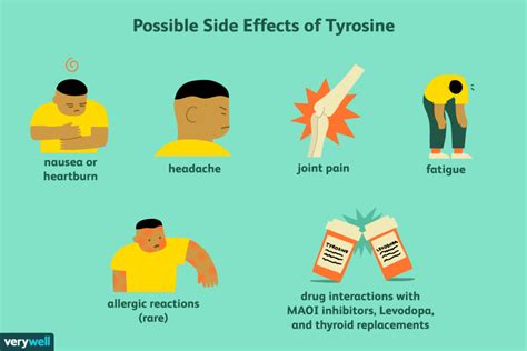 Tyrosine : Avantages, effets secondaires, posologie et interactions