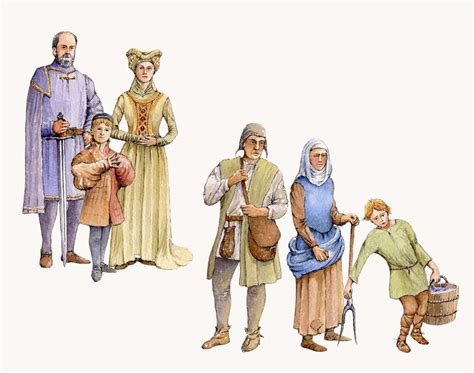 Middle Ages clothing. | Medieval peasant, Middle ages, Medieval