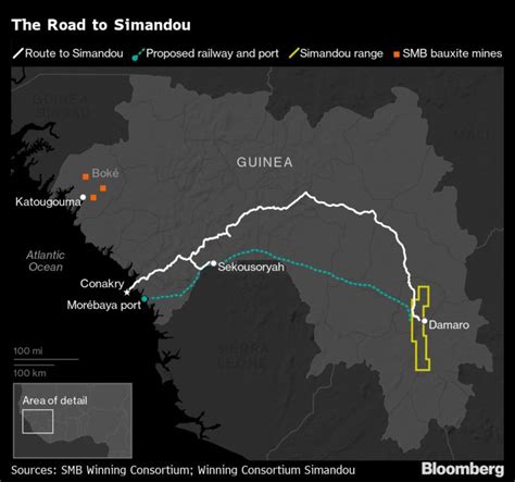 The Road to Simandou | - MINING.COM