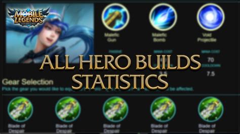 Mobile Legends: ALL HERO BUILD STATISTICS ULTIMATE CALCULATOR - YouTube