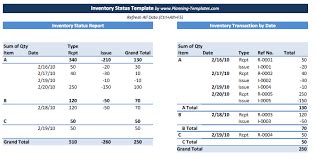 Basic Inventory Spreadsheet Template Inventory Spreadshee Inventory Management Excel Formulas ...