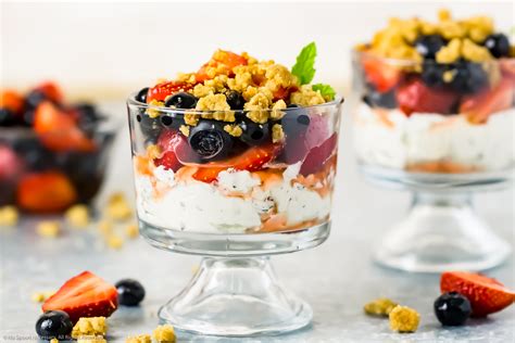 Berry Parfait with Greek Yogurt - No Spoon Necessary