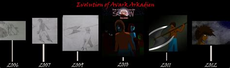 Evolution of art over time by Lavernus117 on DeviantArt