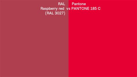 RAL Raspberry red (RAL 3027) vs Pantone 185 C side by side comparison