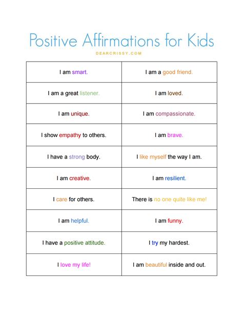 Positive Affirmations for Kids Free Printable | Positive affirmations ...