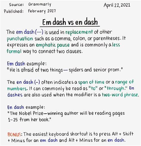 April 22: Em dash vs en dash - by Danny Sheridan - Fact of the Day 1