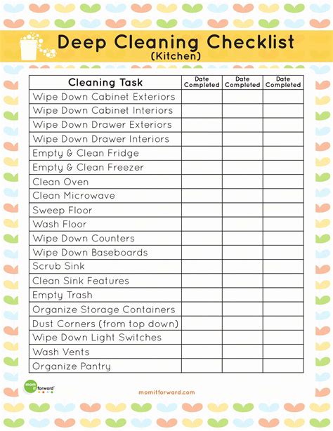 Commercial Cleaning Checklist Template